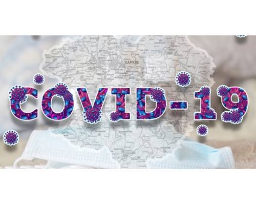 Інформація щодо здійснення
суб’єктами господарювання додаткових обмежувальних протиепідемичних
заходів, з метою запобігання поширення коронавірусної хвороби COVID-19 в
Первомайському районі.
