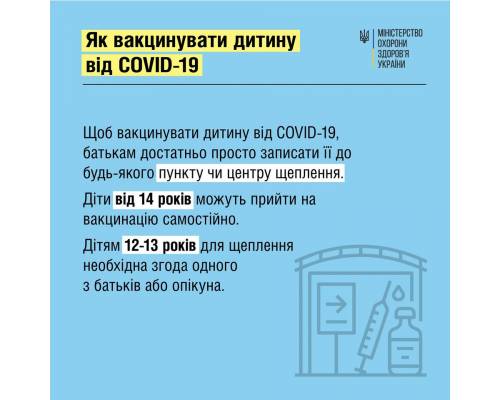 Чим щеплюють дітей від COVID-19 в Україні.
