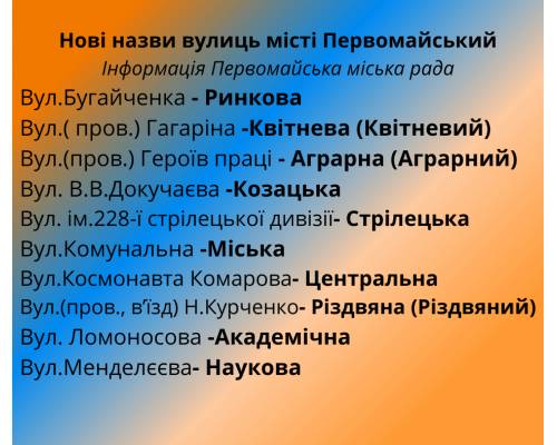 Перелік нових назв вулиць, провулків, проспектів Первомайської  МТГ
