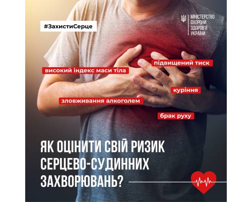 Як оцінити свій ризик серцево-судинних захворювань?