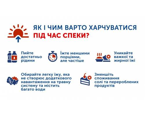 Центр громадського здоров’я України інформує
