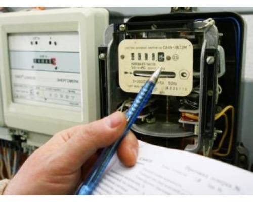 Порядок зняття та передачі даних про покази лічильників електричної енергії 
до АТ “Харківобленерго”